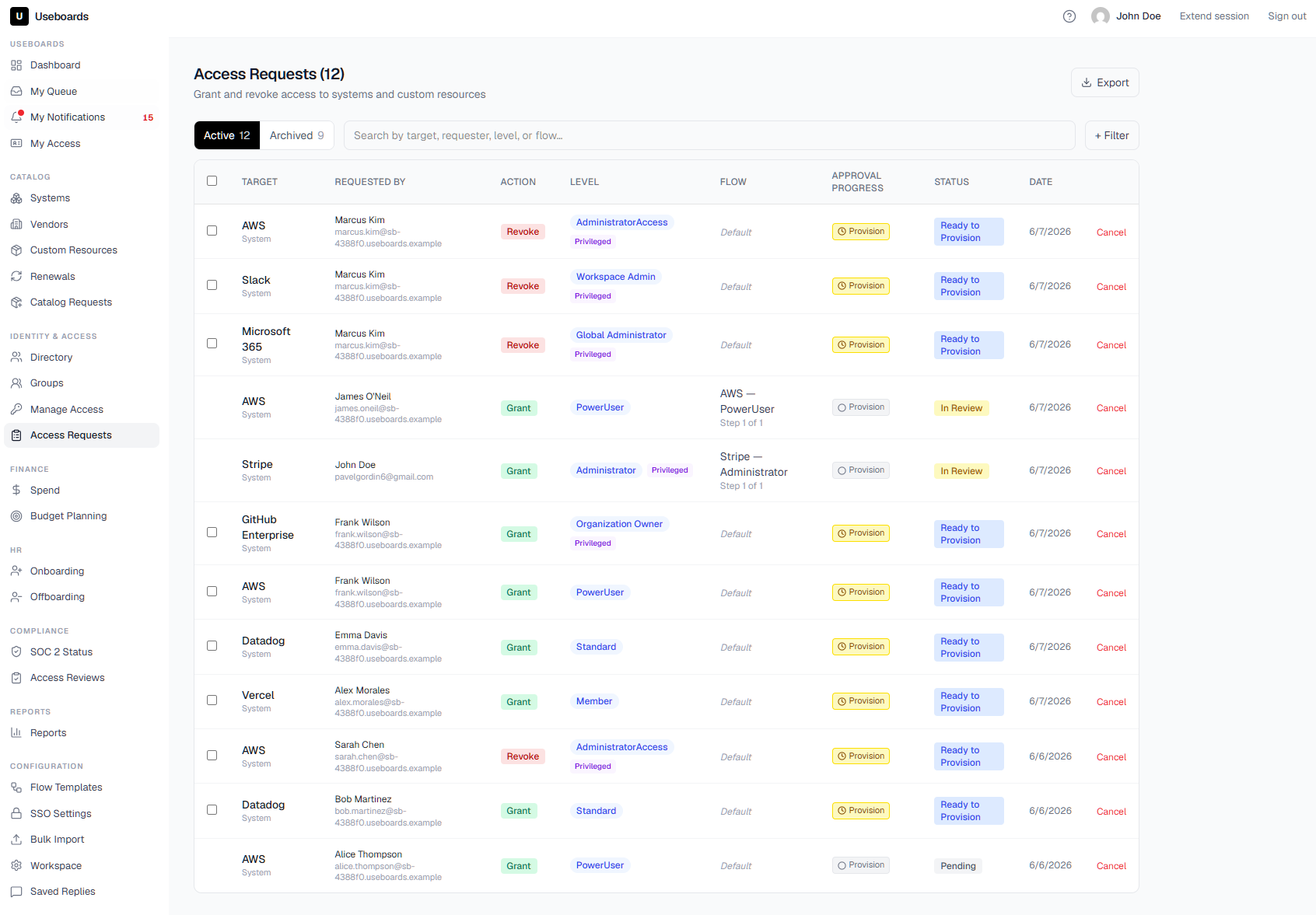 Access requests routed through a multi-step approval flow in Useboards